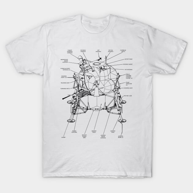 The Lunar Module T-Shirt by FranklinPrintCo